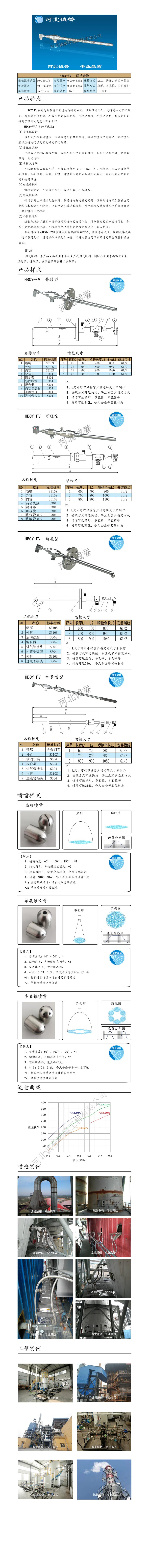 氨水噴槍保護(hù)套、噴槍參數(shù)、材質(zhì)尺寸、流量分布圖、扇形空心錐俯視圖介紹，以及噴槍霧化視頻展示和工程案例介紹