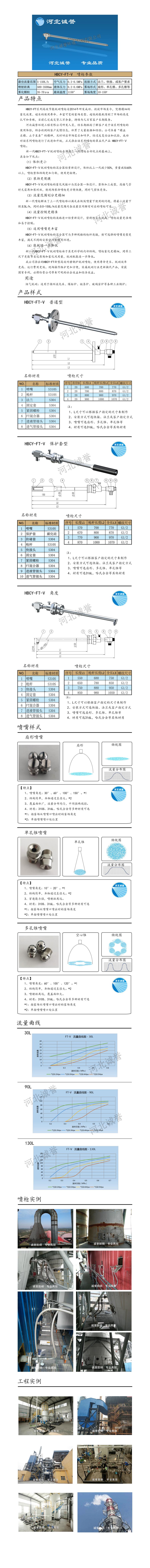 FT-V脫硝噴槍、保護(hù)套、噴槍參數(shù)、材質(zhì)尺寸、流量分布圖、扇形空心錐俯視圖介紹，以及噴槍霧化視頻展示和工程案例介紹